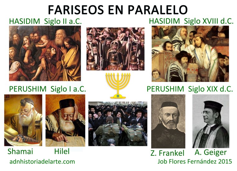 fariseos copia
